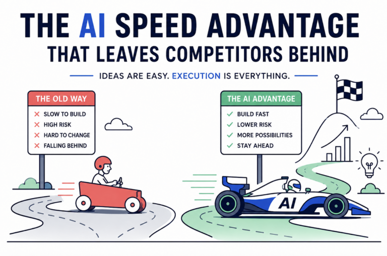 The AI Speed Advantage That Leaves Competitors Behind
