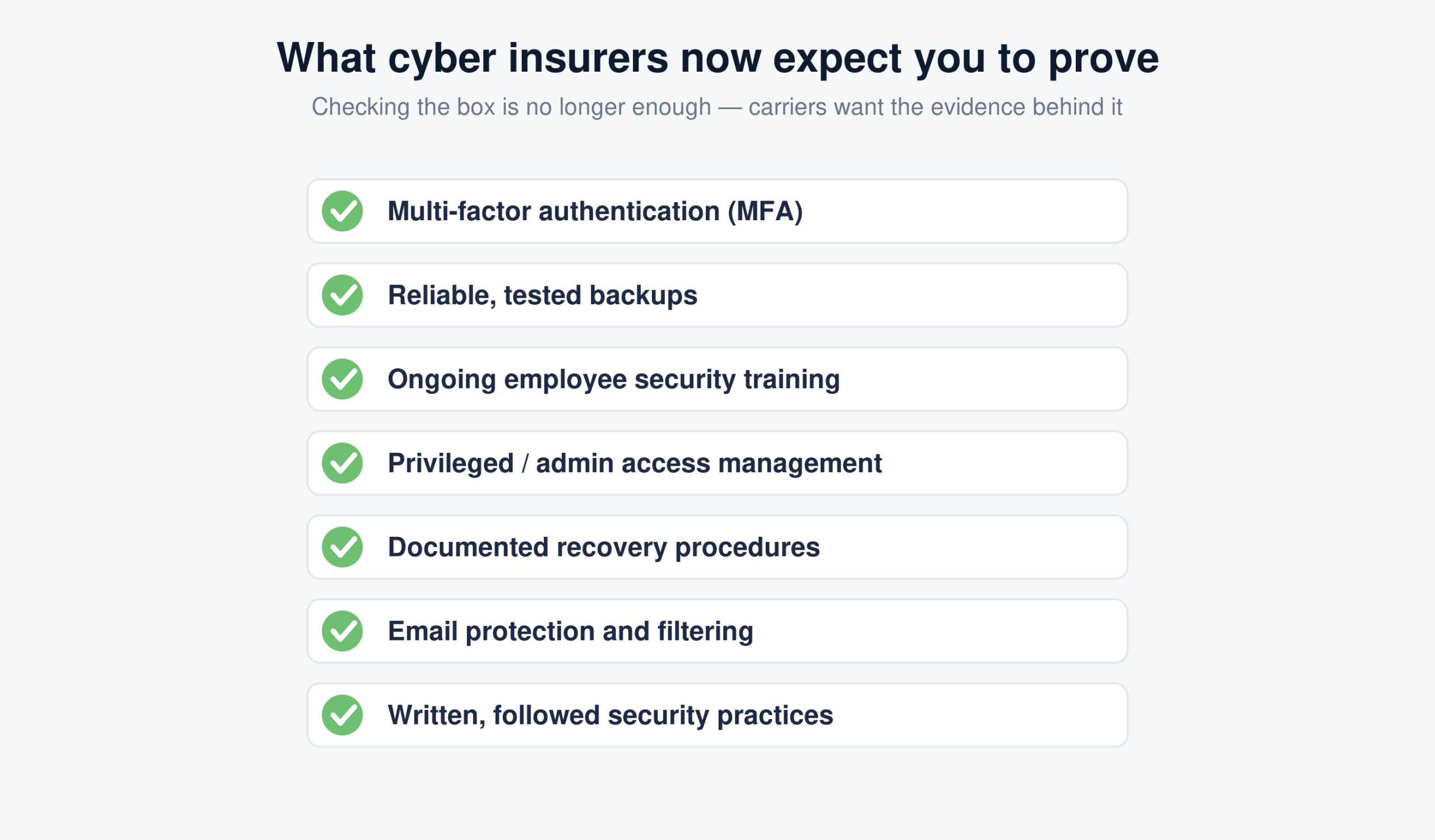Controls cyber insurers now expect a business to prove